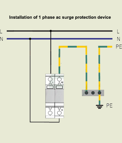 SPD Regulations - Single Phase Surge Protection Device Wiring Diagram