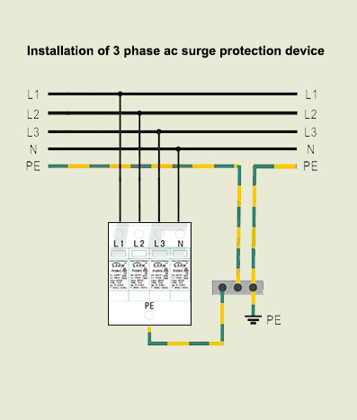 18th Edition Amendment 2 Update - Three Phase Surge Protection Device Wiring Diagram